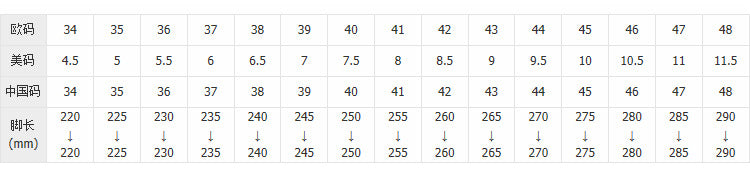 New Summer Mesh Men's Shoes Breathable Mesh Casual Sports Women's Shoes Korean Style Couple Shoes Mesh Shoes Men's Running Shoes