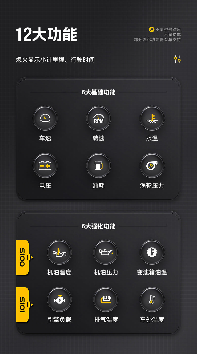 Hud head-up display obd multi-function vehicle instrument oil temperature transmission oil temperature monitoring dual display screen S100