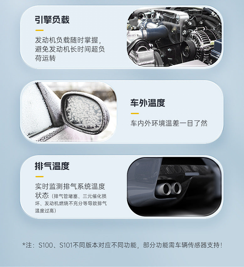 Hud head-up display obd multi-function vehicle instrument oil temperature transmission oil temperature monitoring dual display screen S100