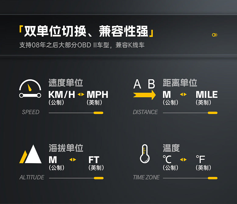 Hud head-up display obd multi-function vehicle instrument oil temperature transmission oil temperature monitoring dual display screen S100