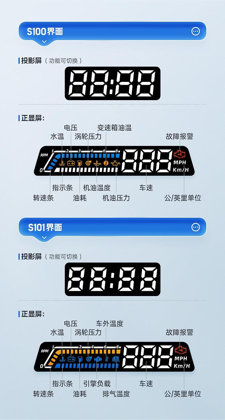Hud head-up display obd multi-function vehicle instrument oil temperature transmission oil temperature monitoring dual display screen S100